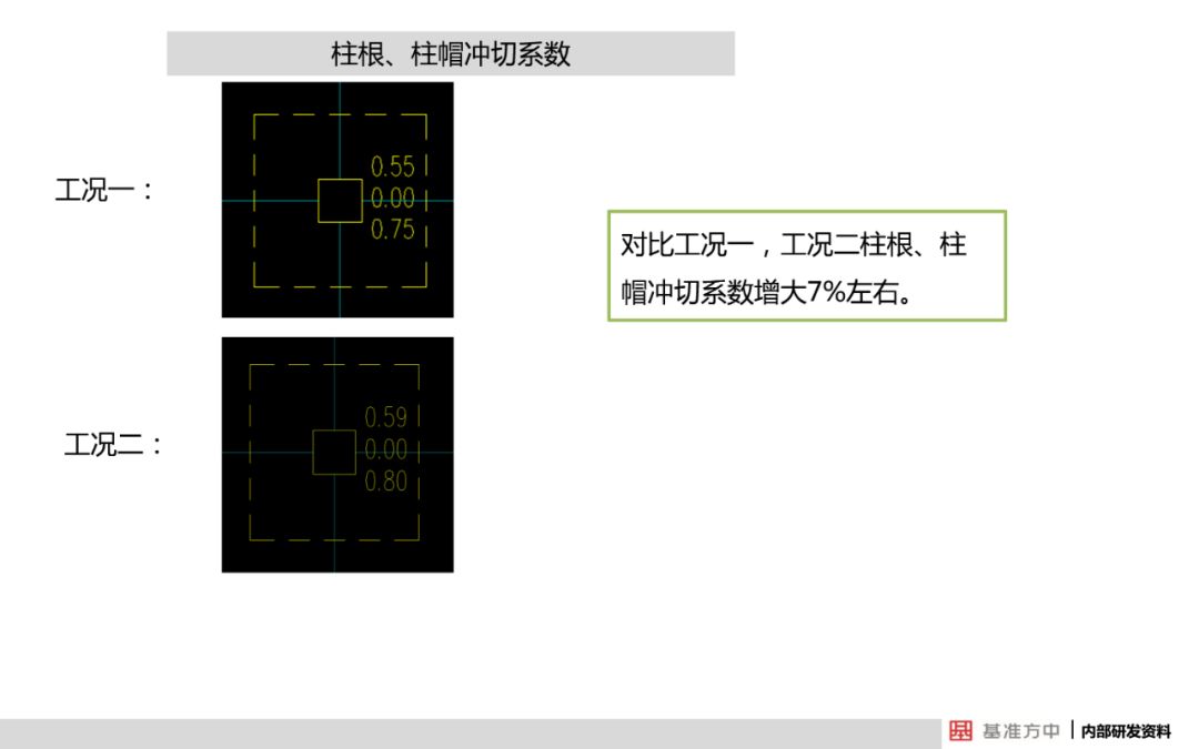 新澳门彩出号综合走势,可靠解答解释落实_动态版44.962