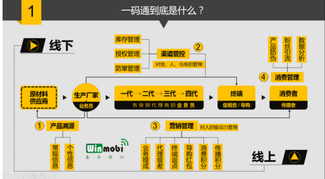 管家婆一码一肖资料,完善的执行机制分析_钻石版14.725