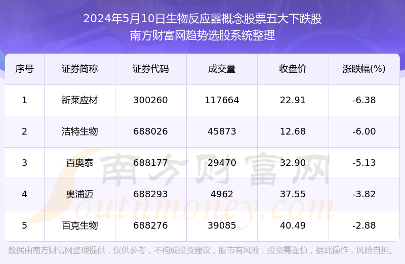 2024年新澳门王中王开奖结果,科学数据解释定义_豪华版6.24