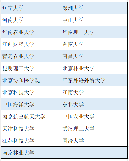 2024年新澳门今晚开奖结果2024年,精细化执行计划_Linux58.140