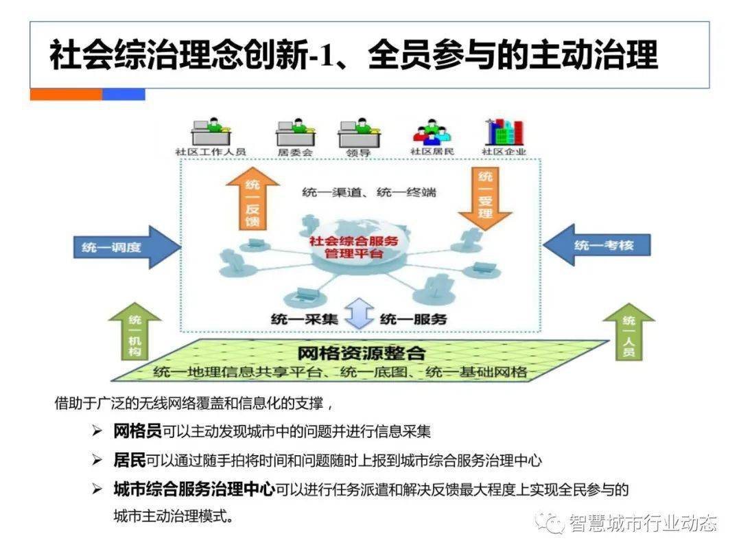 白小姐三肖三期必出一期开奖哩哩,深层策略设计数据_旗舰版38.874