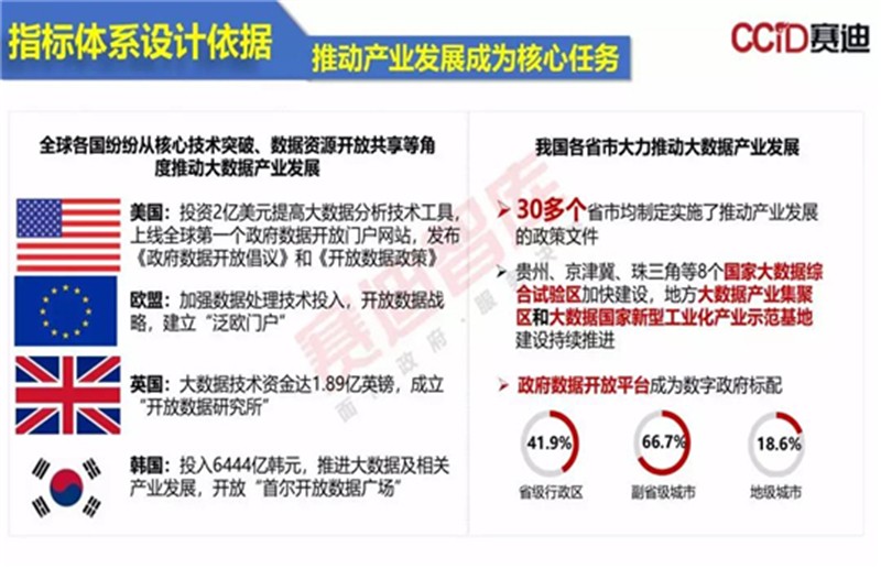 新澳最精准免费资料大全,实地评估数据策略_旗舰款23.254