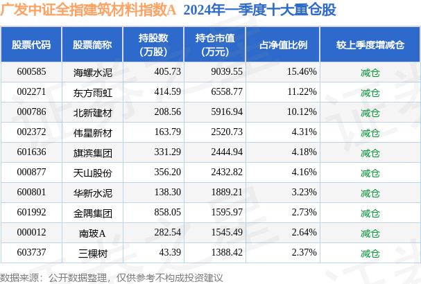 2024新澳门免费原料网大全,收益解析说明_冒险款58.543