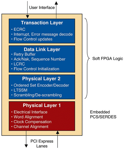 澳门最准最快免费的资料,实践性策略实施_Lite88.455