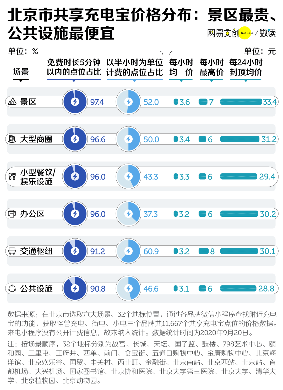 澳门免费资料大全精准版,实践数据解释定义_Superior47.474