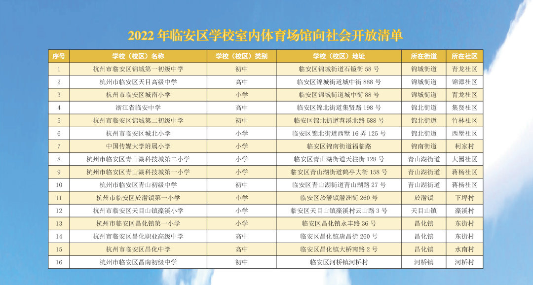 临安小学最新排名，教育质量与社会声誉的综合评价概览