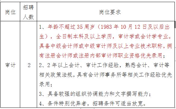 宿迁企业招聘最新动态与求职指南