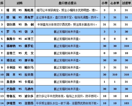 新奥彩今天晚上开奖结果查询表,完满解答解释落实_高端款10.936