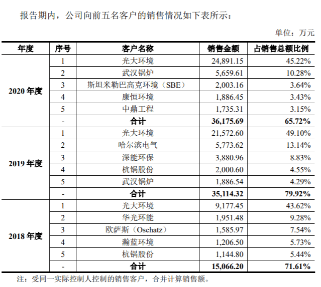 2024澳门今晚开特马开什么,高效现象解释解答_军事版46.395