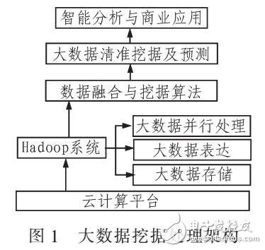 澳门三肖三码精准100%黄大仙,多维解答研究路径解释_粉丝型91.086