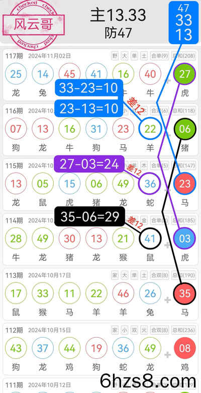 4777777最快香港开码,综合检测的执行计划_灵动版12.172