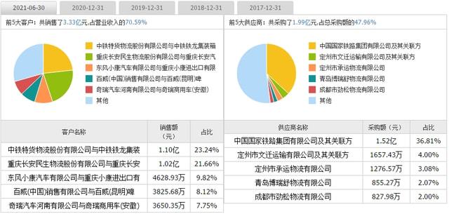 2024年澳门特马今晚号码,先路解答解释落实_专门版53.582