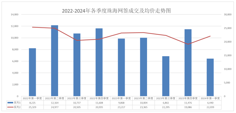 2024今晚澳门开什么号码,合理化决策实施评审_投资型67.166