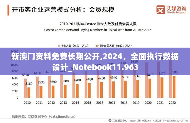 澳门正版资料免费阅读,全面规划数据分析_虚拟款3.454