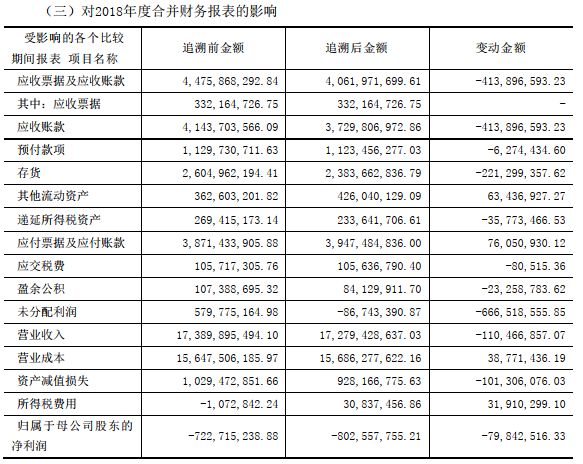 澳门天天开好彩正版挂牌,精密解读分析_财务制17.319