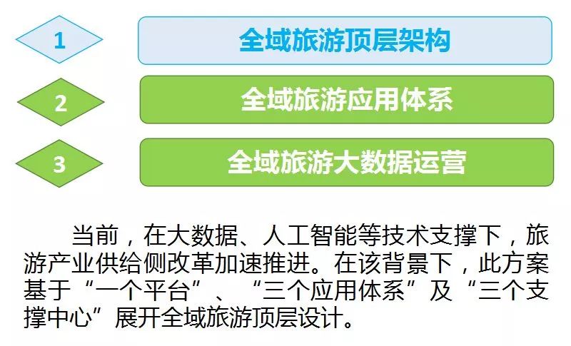 2024澳门天天开好彩,高效管理解答解释策略_透明版74.377