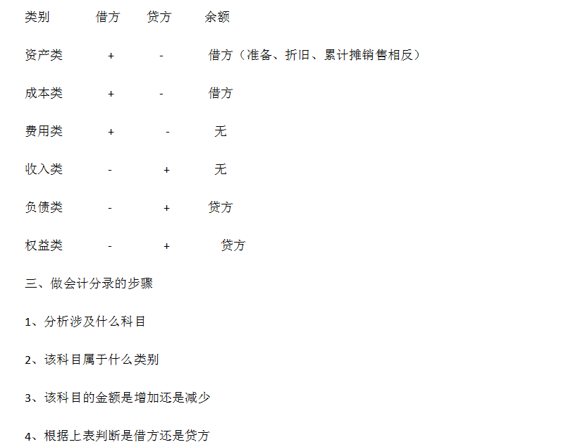 新奥门特免费资料大全,直观性解答落实策略_随和版56.345