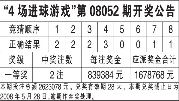 新澳天天开奖资料大全038期结果查询表,谋计解答解释落实_信息集95.142