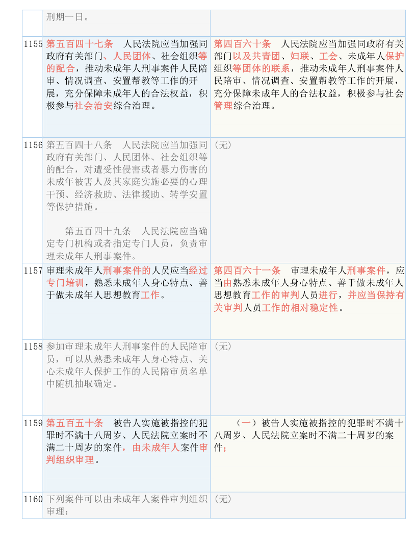 新澳门三期必开一期,综合性解释落实结果_便携型15.648