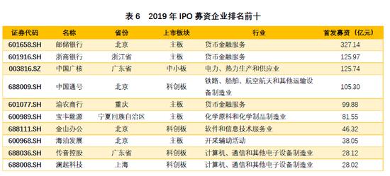 新澳彩资料免费资料大全,全面指导解析落实_KP90.786