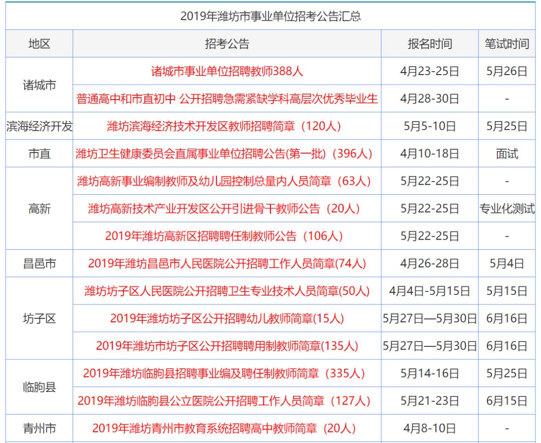 2024香港正版资料免费大全精准,巧妙调整计划探讨_奢华集94.011