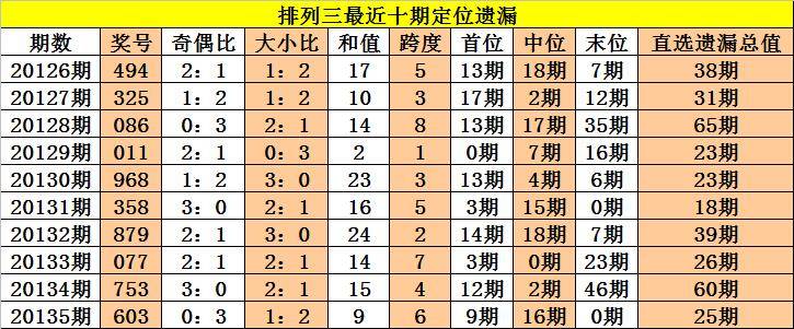 2024澳门六开彩开奖结果查询表,技巧落实解答解释_订阅型67.86