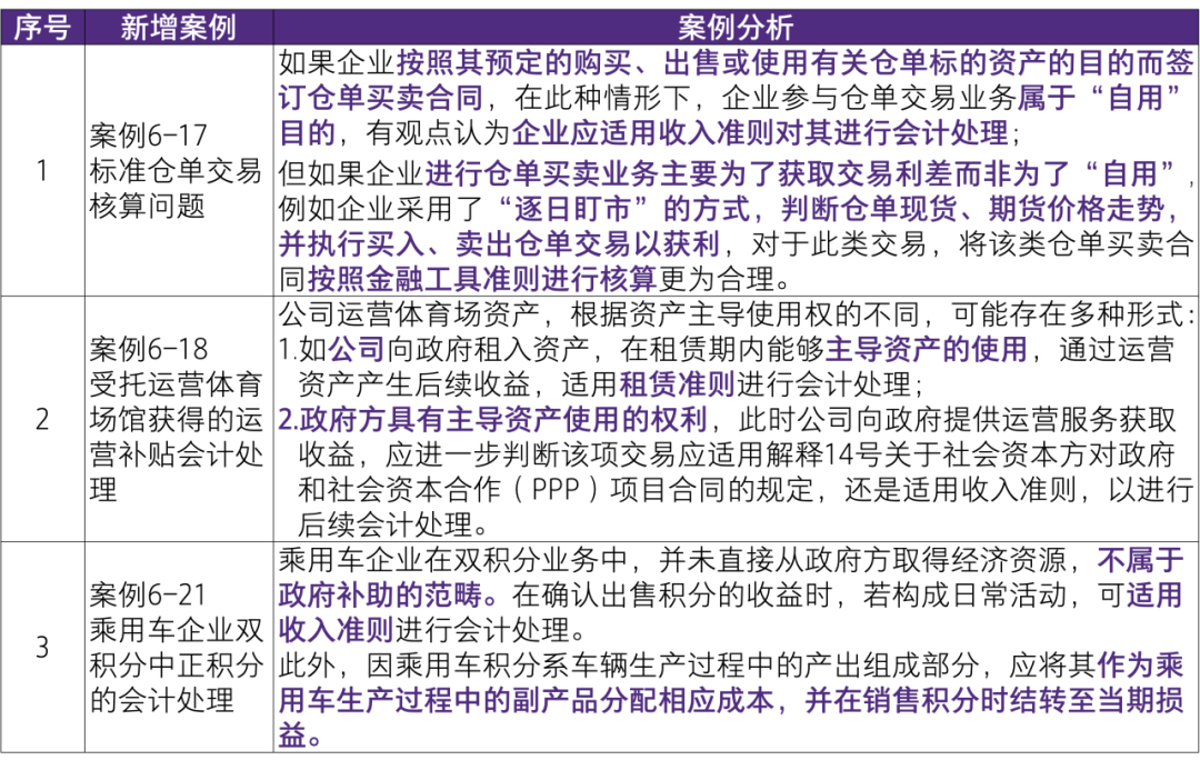 新奥门六开奖结果2024开奖记录,严谨执行解答解释_学习款67.538