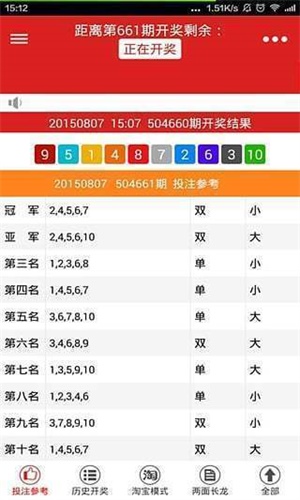 二四六天好彩(944CC)免费资料大全,重要环节解析落实_精装款70.831