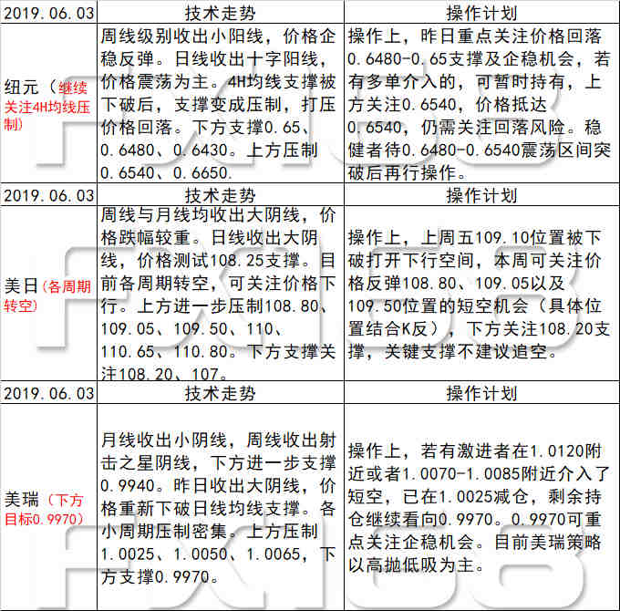 新澳天天彩免费资料大全的特点,理论分析解析说明_名人集12.555