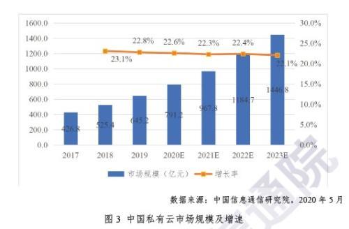 新澳资料免费长期公开吗,深层策略执行数据_互动型57.315