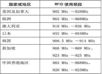 2024澳门今晚开什么生肖,实证分析解释定义_资源版17.219