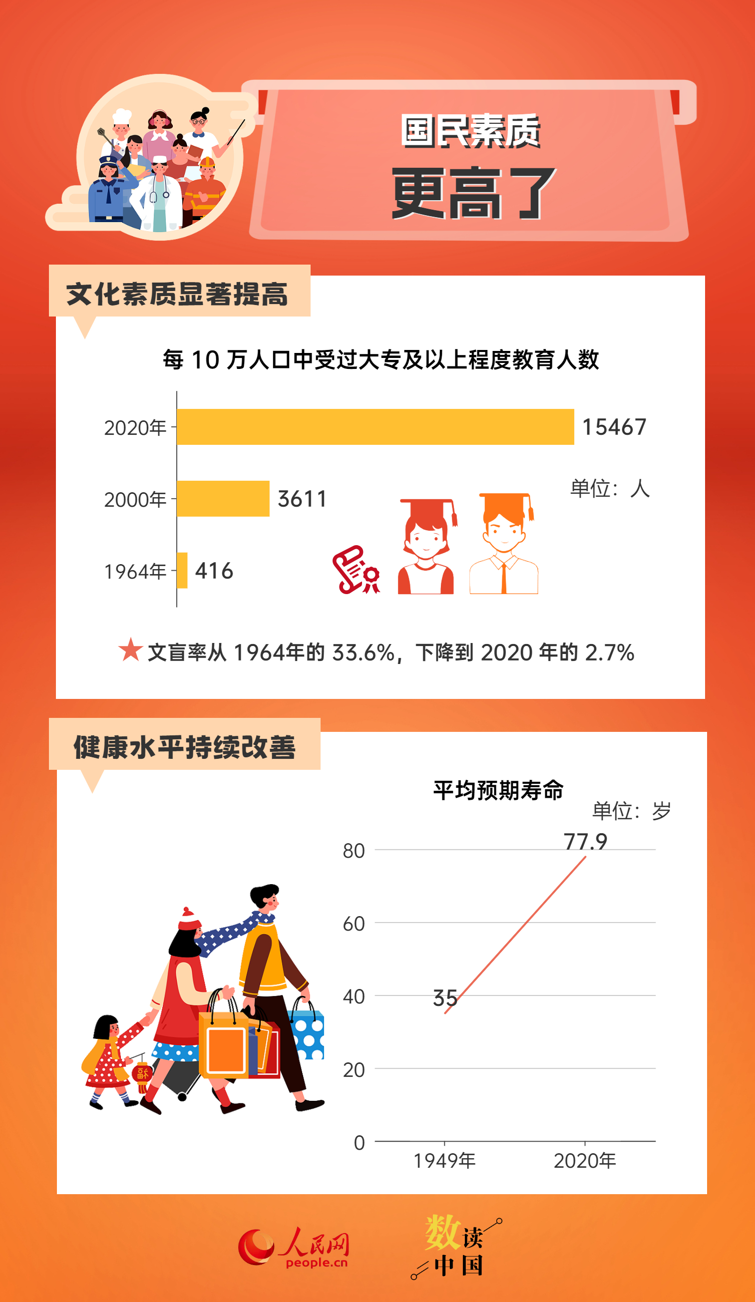 新奥正版全年免费资料,行业内涵解析落实_开发款14.466