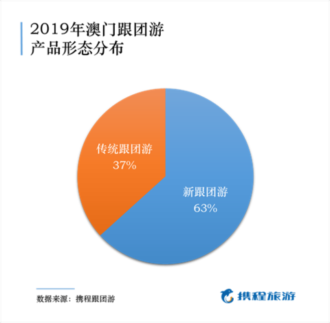 新澳门今晚开特马开奖,实证解答策略解析分析_社交品23.762