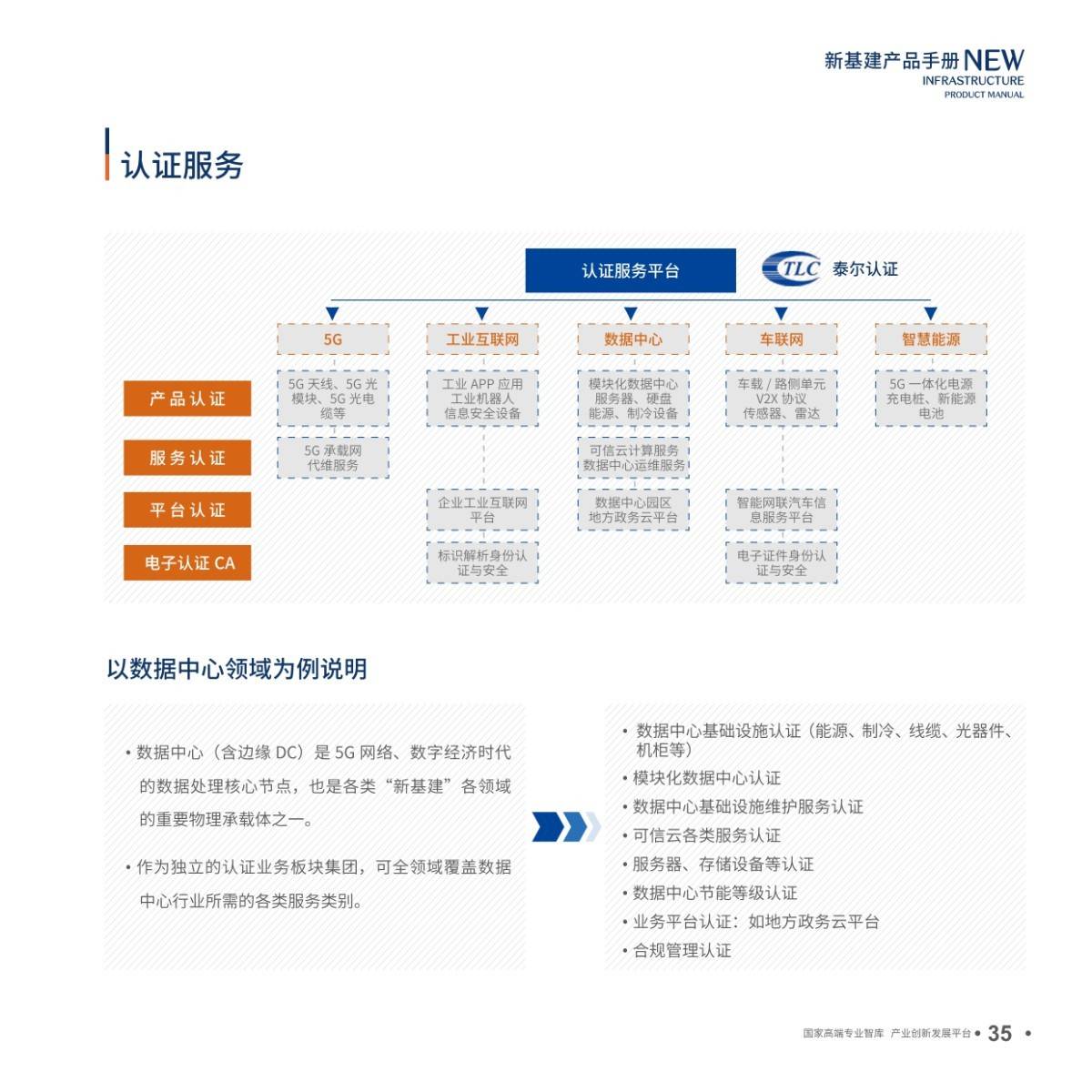 新奥天天免费资料大全正版优势,状况评估解析说明_HDR品68.682