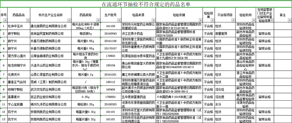 管家婆一肖-一码-一中一特,现状解答解释定义_可调款13.157