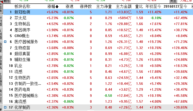 澳门开彩开奖结果历史,深度解答解释定义_粉丝集47.163