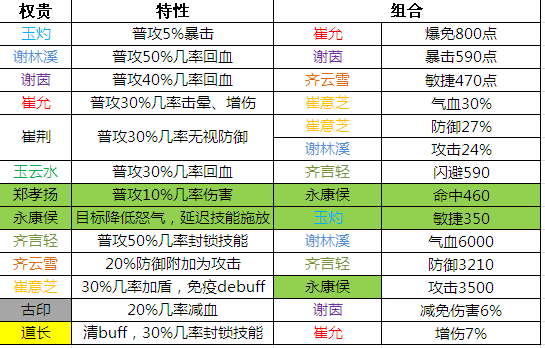 2024年奥门免费资料最准确,创新性执行策略规划_速学版36.389