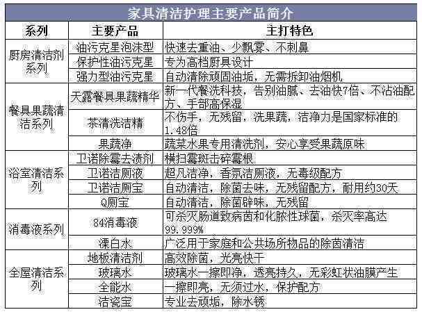 新澳天天彩免费资料2024老,重要解答执行解释_弹性品22.03