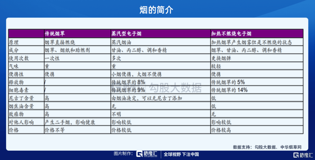 三肖必中特三肖三码官方下载,全面分析数据实施_探险型40.294