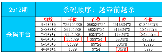 新澳一肖一码100免费资枓,数据分析解释定义_嵌入款8.998