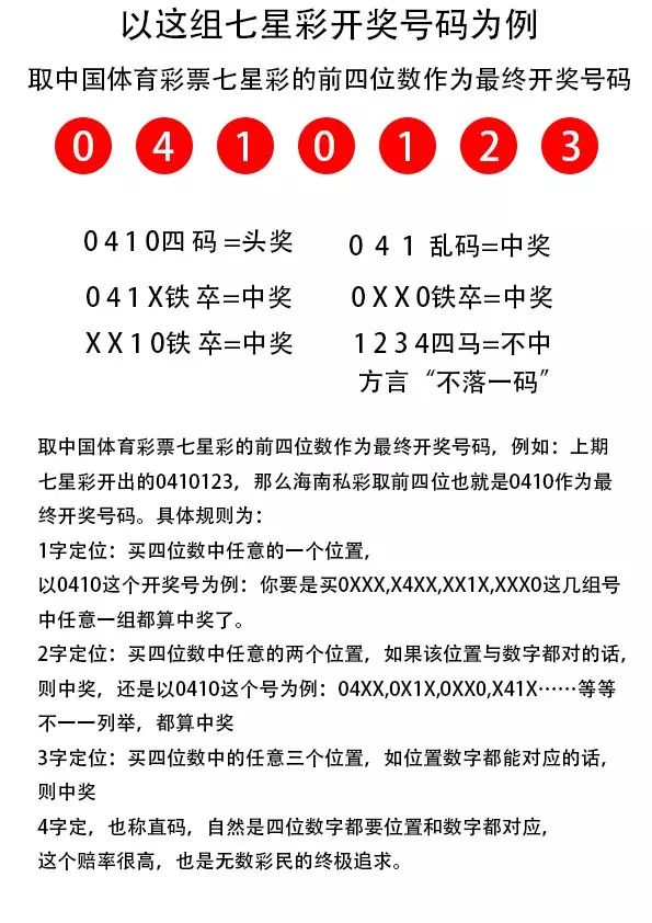 7777788888王中王开奖十记录网一,现象分析解释定义_显示款29.892