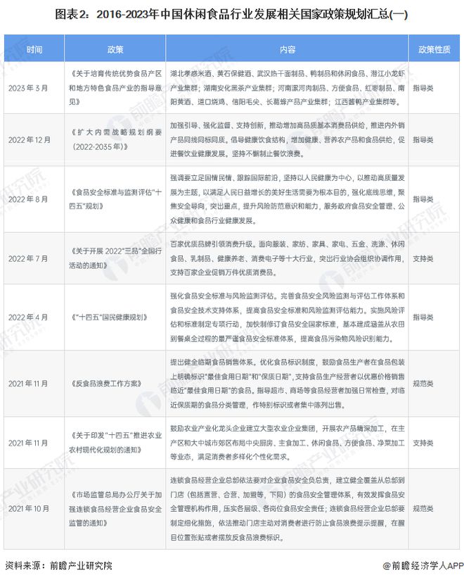 2023澳门资料免费大全,最佳精选解释落实_双语品57.703