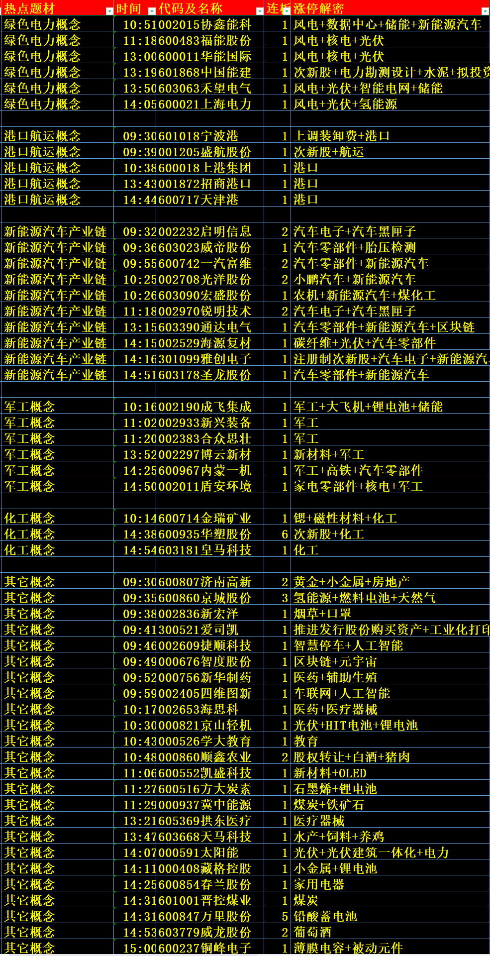 二四六天天彩9944CC66期,实地数据解释定义_官方制22.989