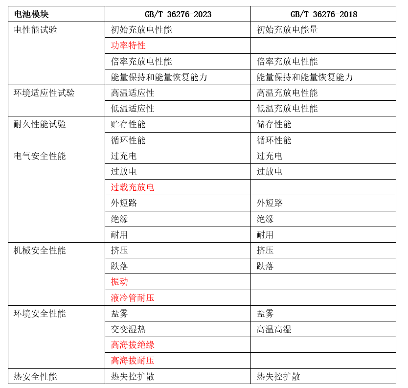 新澳资料大全正版资料2024年免费下载,全面现象解答探讨解释_国行款41.689