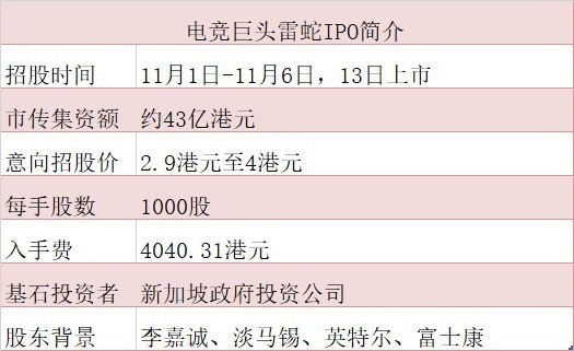 2024年香港正版资料费大全,科学说明解析_订制版94.348