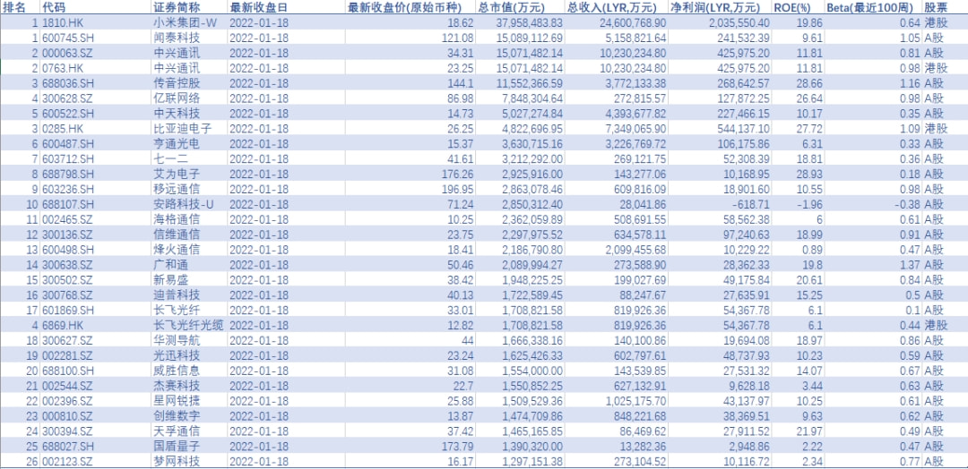 二四六天天彩资料大全网,精细化探讨策略_信息款10.711