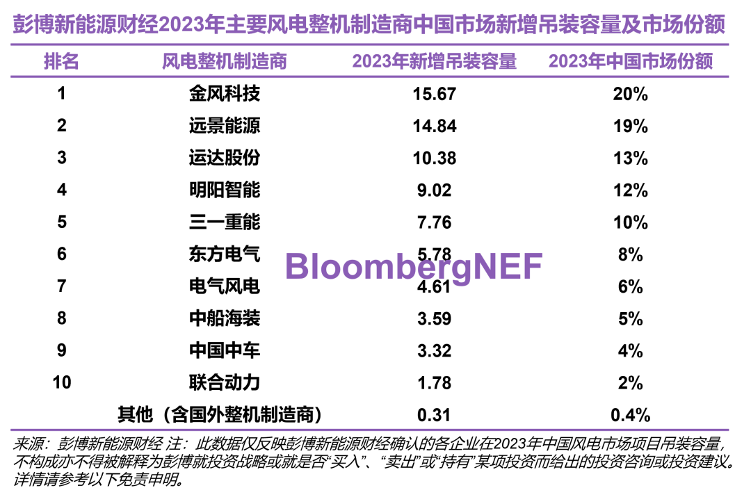 7777788888一肖一吗,资源解答解释落实_GT41.264