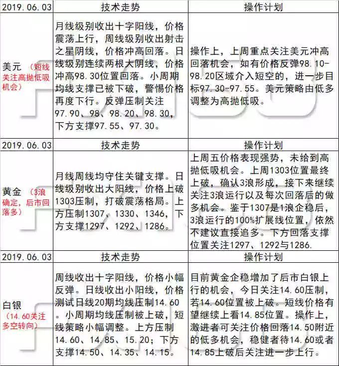 新澳天天开奖免费资料大全最新,系统化措施落实评估_亲子版74.642