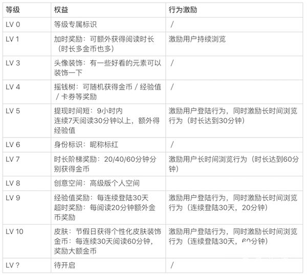 新奥门特免费资料,智慧解析执行策略_跨界款55.856