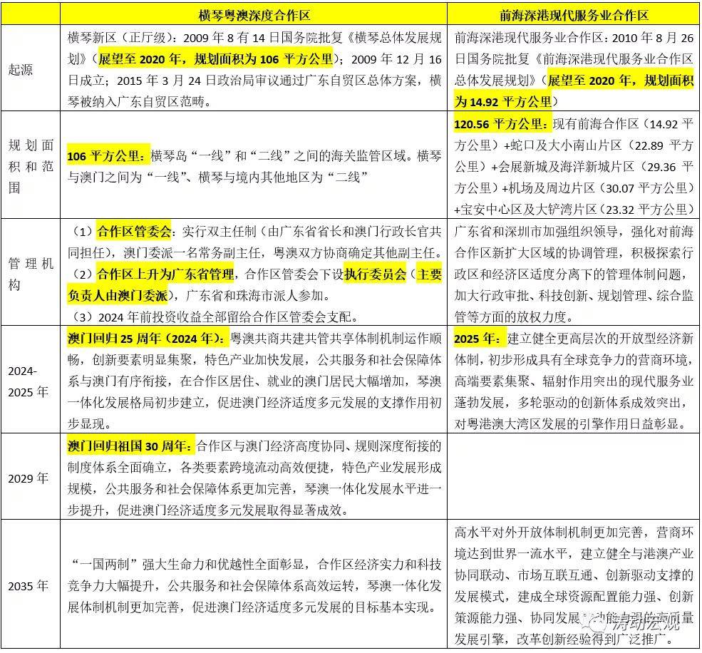 [Forwardedfrom吉详],全面理解计划_付费款29.119